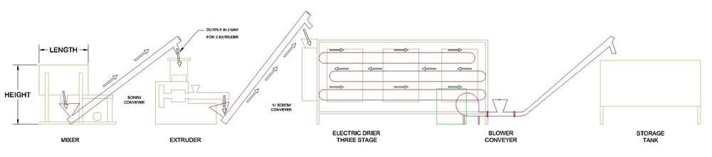 flow diagram.jpg